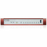 USGFLEX100HBUNDLED UTM AND VPN