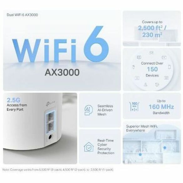 AX3000 WHOLE HOME MESH WI-FI 6