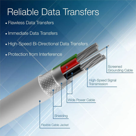 10 FT. USB TO SERIAL CONVERTER