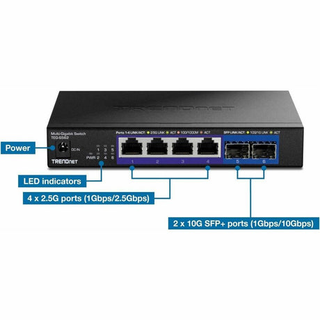 6 Port Multi Gig Switch