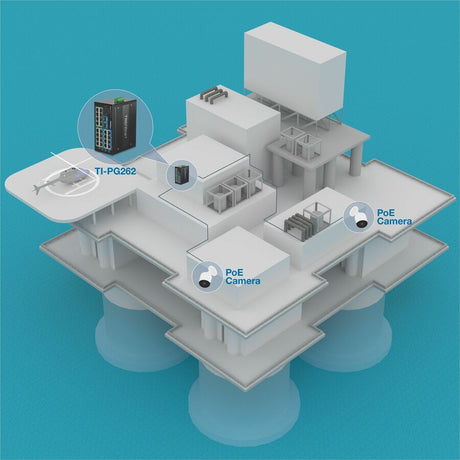 26 Port Ind Gig PoE Switch
