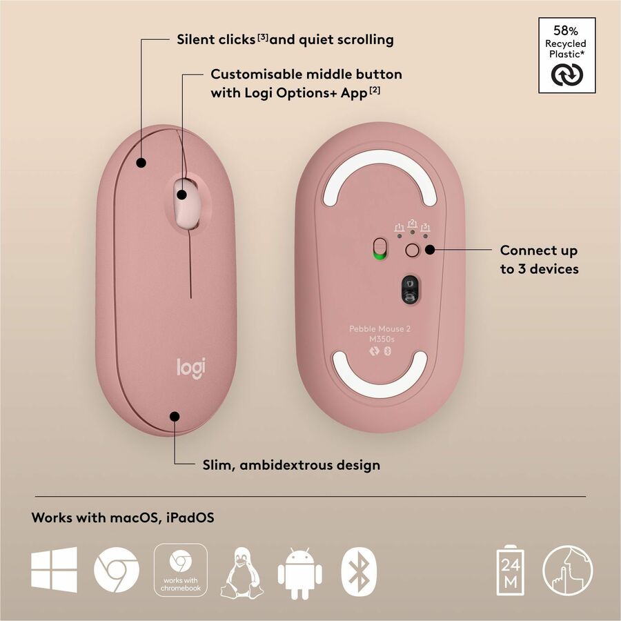 Logitech Pebble Mouse 2 M350s Slim Bluetooth Wireless Mouse, Portable, Customizable Button, Quiet Clicks, Tonal Rose
