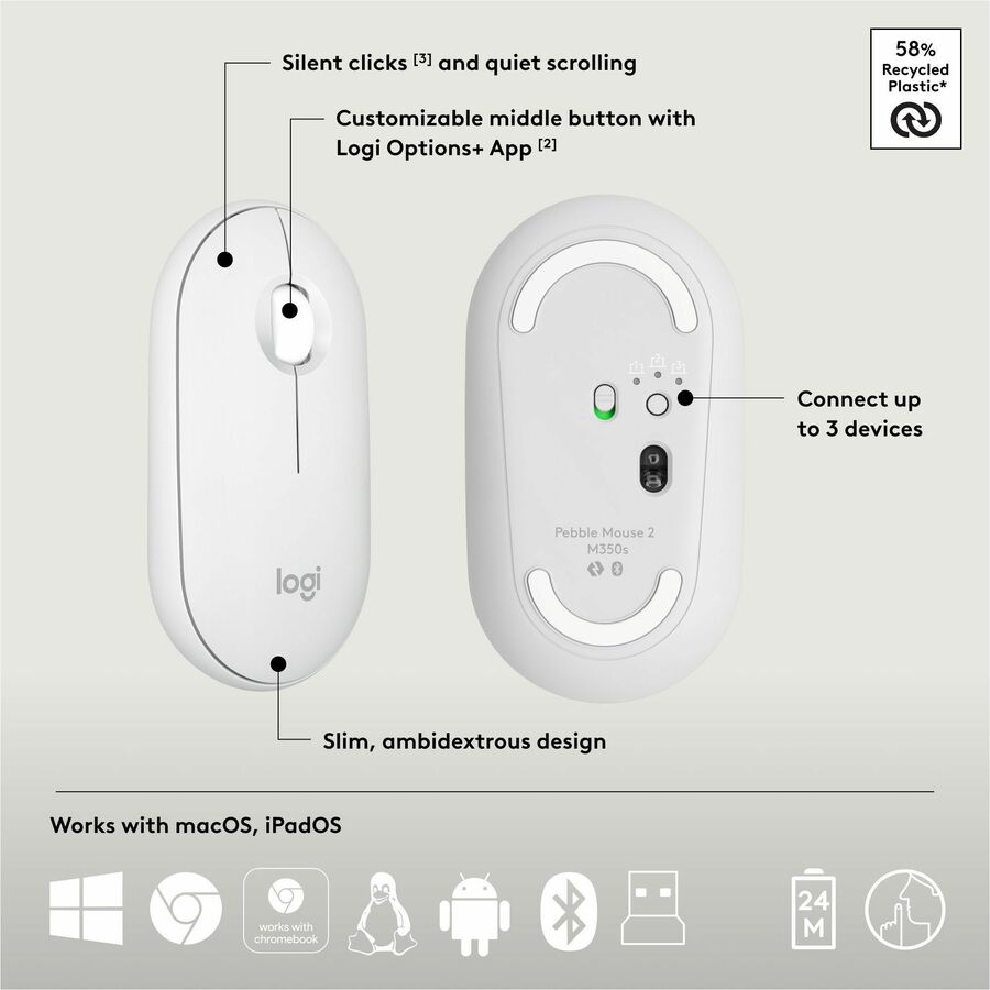 Logitech Pebble 2 Combo, Wireless Keyboard and Mouse, Quiet and Portable, Customizable, Logi Bolt, Bluetooth, Tonal White