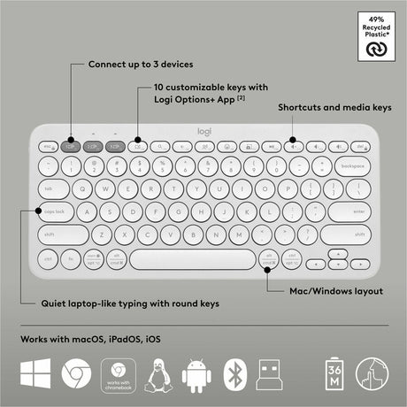 Logitech Pebble 2 Combo, Wireless Keyboard and Mouse, Quiet and Portable, Customizable, Logi Bolt, Bluetooth, Tonal White