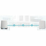 Netgear Orbi RBK652S Wi-Fi 6 IEEE 802.11ax Ethernet Wireless Router