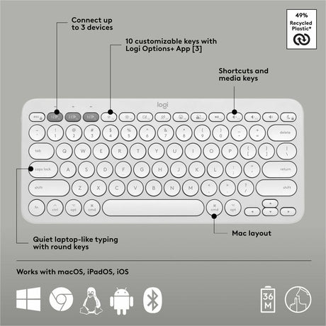 Logitech Pebble 2 Combo for Mac, Wireless Keyboard and Mouse, Slim, Quiet and Portable, Tonal White