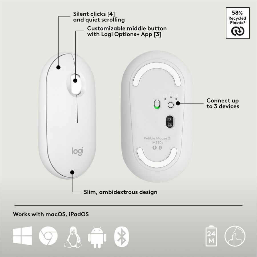 Logitech Pebble 2 Combo for Mac, Wireless Keyboard and Mouse, Slim, Quiet and Portable, Tonal White