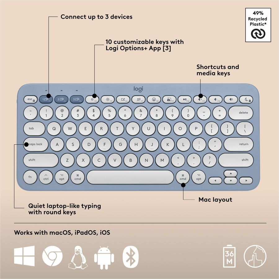 Logitech Pebble 2 Combo for Mac, Wireless Keyboard and Mouse, Slim, Quiet and Portable, Bluetooth, Tonal Blue