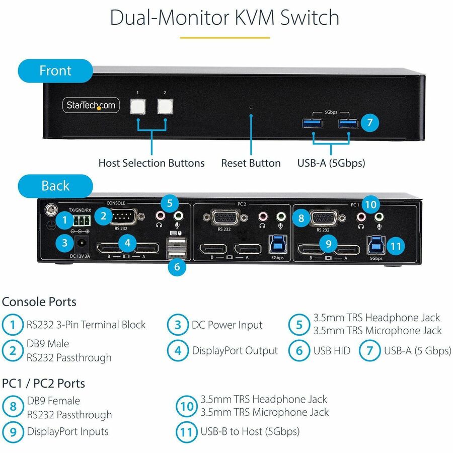 StarTech.com 2-Port Dual-Monitor DisplayPort KVM Switch, RS232 Serial Control, 4K 60Hz, 2x USB 5Gbps Hub Ports, TAA Compliant