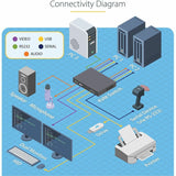 StarTech.com 2-Port Dual-Monitor DisplayPort KVM Switch, RS232 Serial Control, 4K 60Hz, 2x USB 5Gbps Hub Ports, TAA Compliant