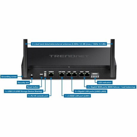 AX1800 WiFi 6 SMB Router