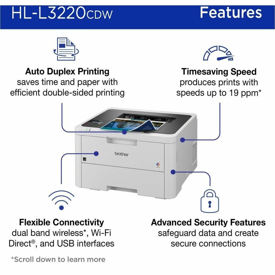 HL-L3220CDW PRINTER