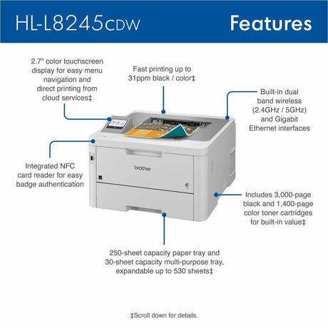 HL-L8245CDW PRINTER