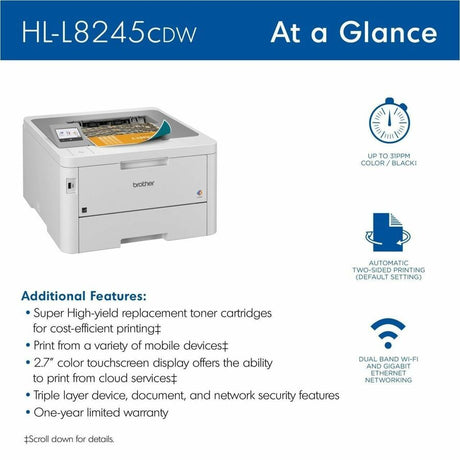 HL-L8245CDW PRINTER