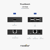 TrueReach 4 Port USB 2.0 Over Cat5/Cat6/Cat6a/Cat7 Extender