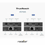TRUEREACH 4K60HZ HDMI EXTENDER
