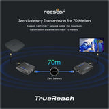TRUEREACH 4K60HZ HDMI EXTENDER
