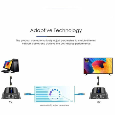 TRUEREACH 4K HDMI EXTENDER