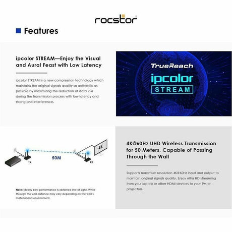 4K60HZ HDMI OVER WIRELESS EXT.