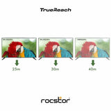 4KX2K HDMI REPEATER EXTENDER