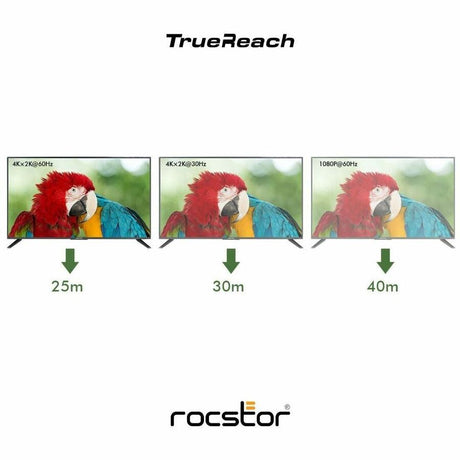 4KX2K HDMI REPEATER EXTENDER