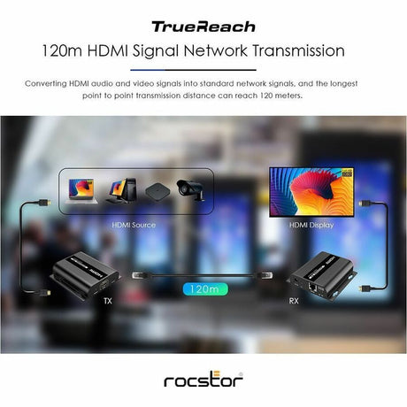 1080P HDMI  IR OVER IP EXENDER