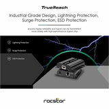 1080P HDMI  IR OVER IP EXENDER