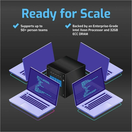 OWC 100TB Jupiter Mini 5-Drive Desktop Network Attached Storage (NAS) Solution