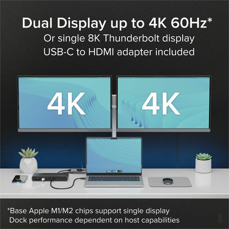 Dual 4K monitor TB4 Dock 100W