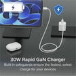 3PK PLUGABLE GAN USB C CHARGER