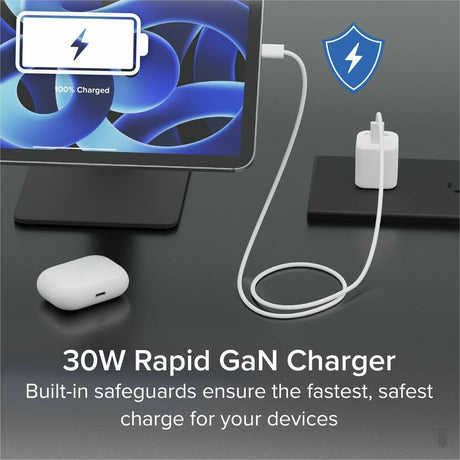 3PK PLUGABLE GAN USB C CHARGER