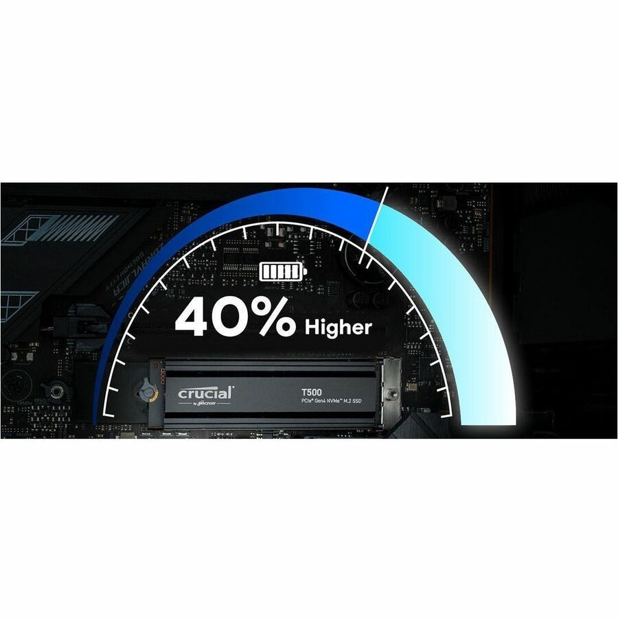 Crucial T500 1TB PCIe Gen4 NVM