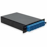 8 CHANNEL CWDM 1W LGX LC MUX/DE