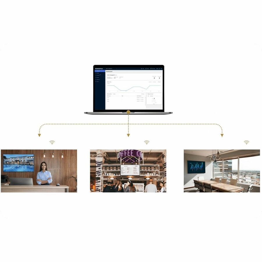 MaxHub CMA ND55CMA Collaboration Display