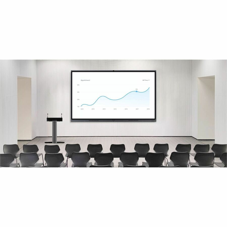 MaxHub C8630 Collaboration Display