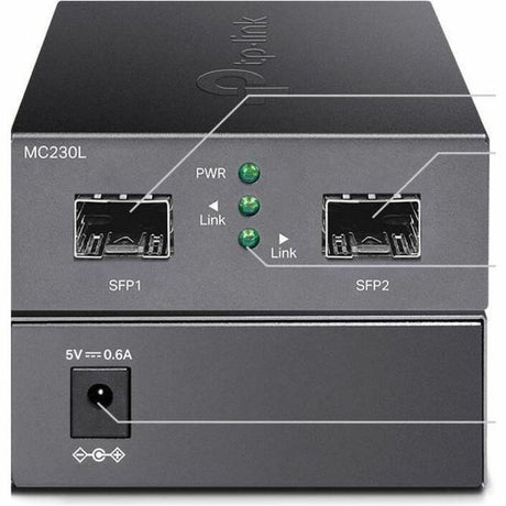 10/100/1000 MBPS RJ45 TO 1000