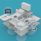 6 Port Hardened Industrial