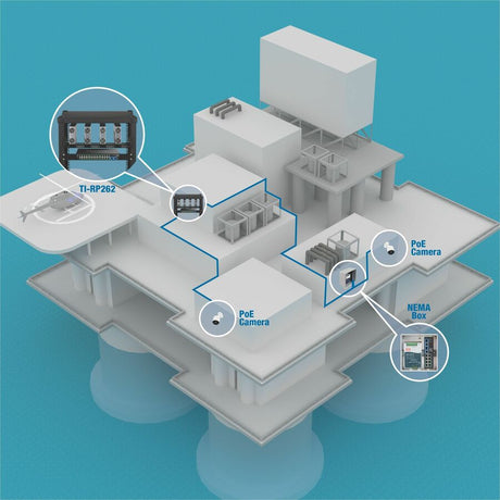 6 Port Hardened Industrial