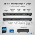 Dual HDMI TB4 Dock   100W PD