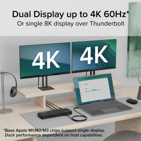 Dual HDMI TB4 Dock   100W PD