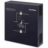 MAINTENANCE BYPASS SWITCH 175A