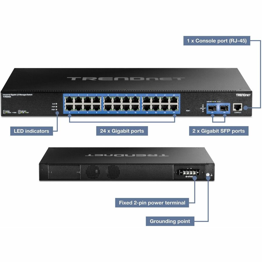 26 Port Industrial Gigabit L2