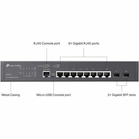 Omada 8-Port Gigabit L2+ Managed Switch with 2 SFP Slots