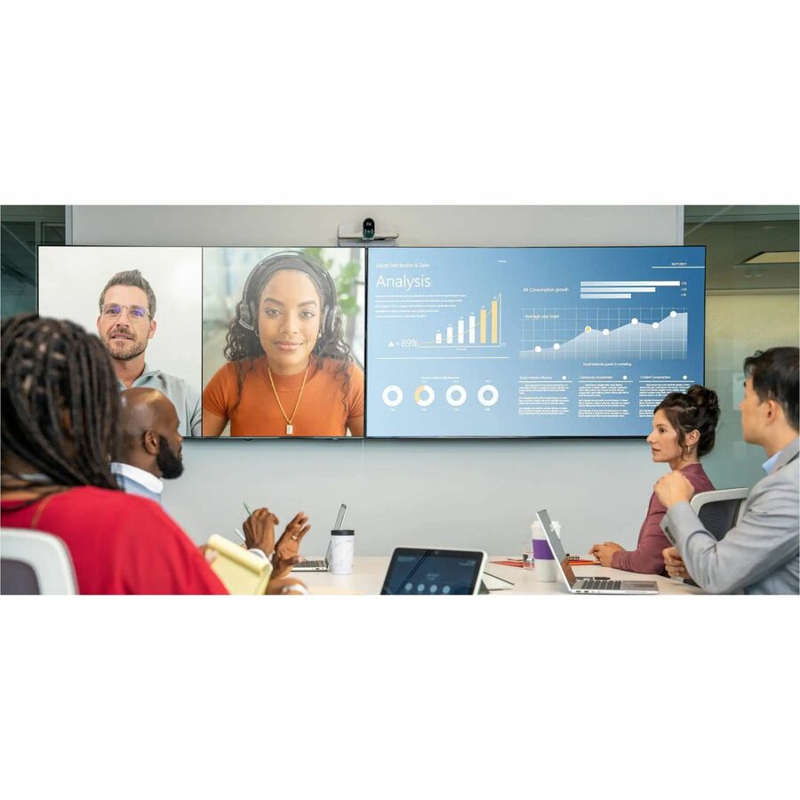 POLY ZR IDCK E70X3 CAMERA ABA