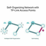 Omada AX3000 WF6 Gig VPN Rtr