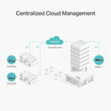 Omada AX3000 WF6 Gig VPN Rtr