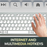 MULTI O/S USB-C W-COPILOT AI