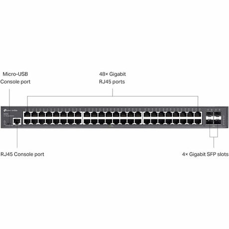 TP-Link Omada 48-Port Gigabit L2+ Managed Switch with 4 SFP Slots