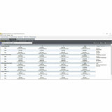 Fluke Networks FLUKE-1734/B Power Quality Logger