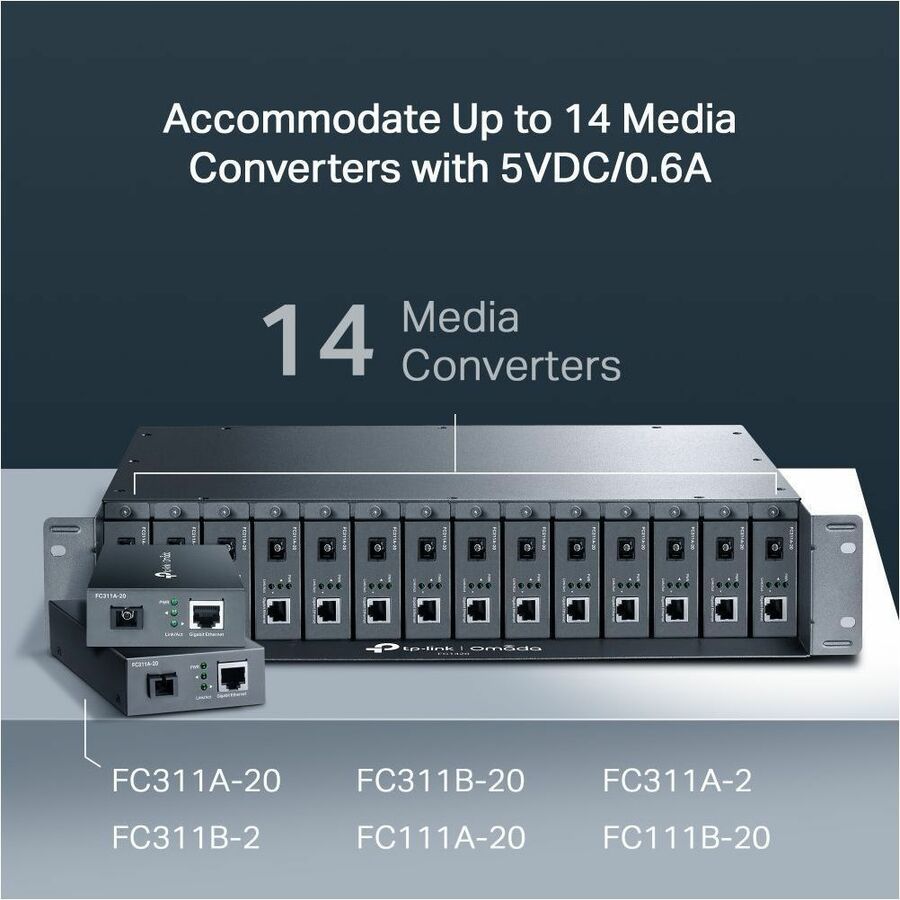 OMADA 14-SLOT RACKMOUNT CHASSIS